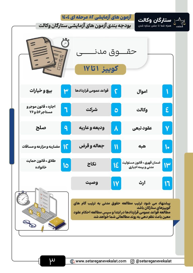 bodge-bandi-azmayeshi-queez_page-0003