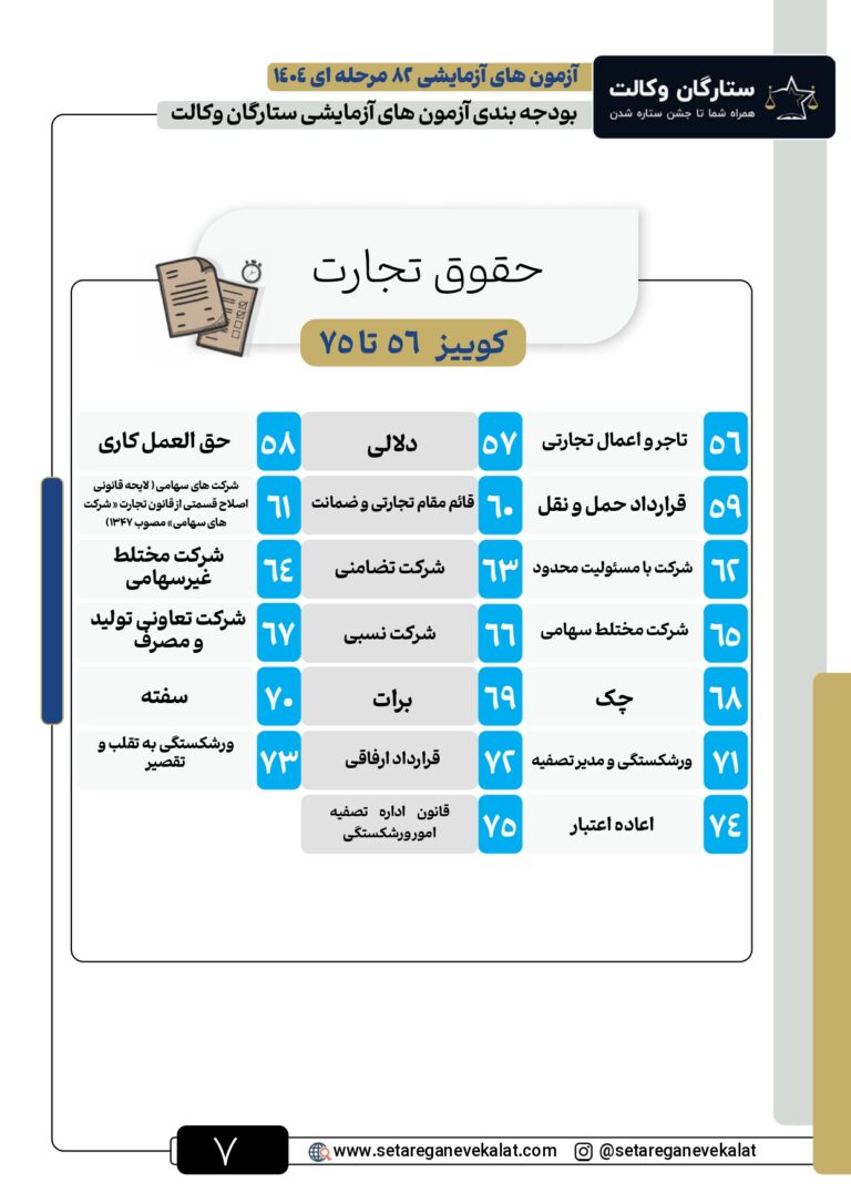bodge-bandi-azmayeshi-queez_page-0007