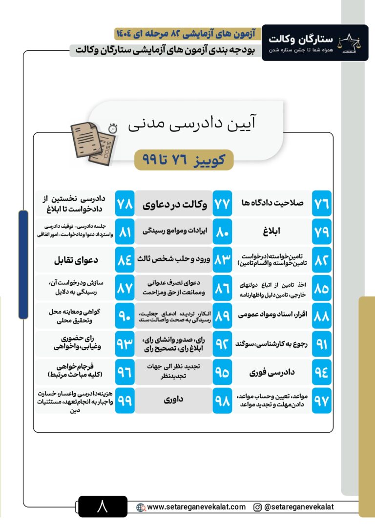 bodge-bandi-azmayeshi-queez_page-0008